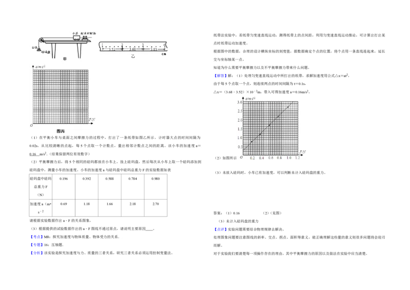 2009年江苏省高考物理试卷解析版_全国卷+地方卷_4.物理_1.物理高考真题试卷_2008-2020年_地方卷_江苏高考物理07-20_A3word版_PDF版（赠送