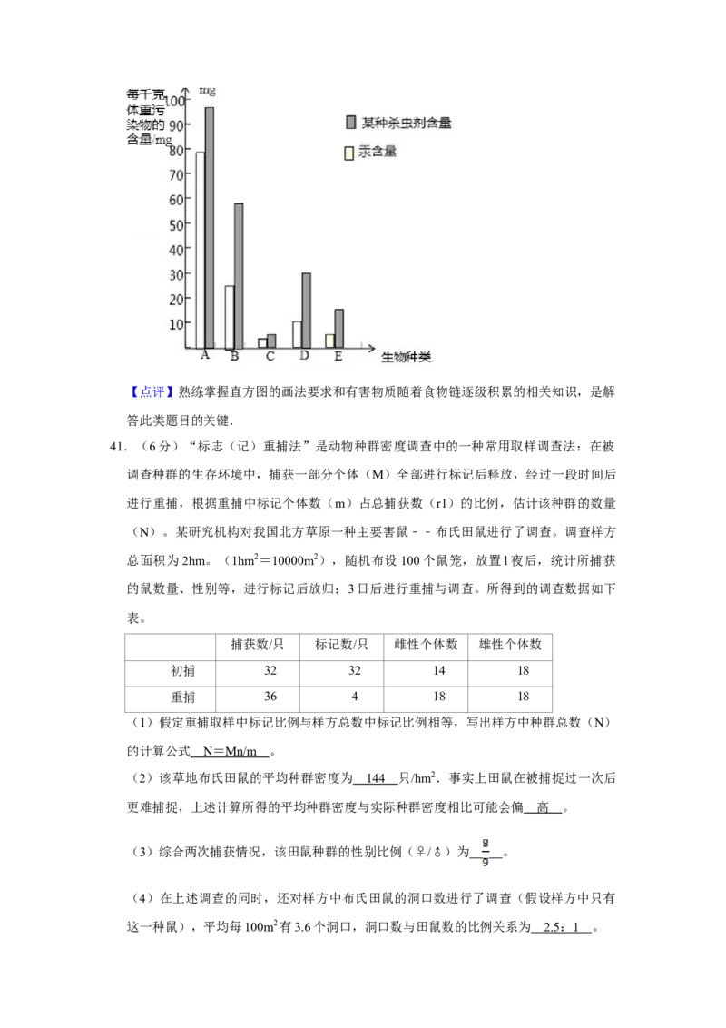 2007年江苏省高考生物试卷解析版_全国卷+地方卷_6.生物_1.生物高考真题试卷_2008-2020年_地方卷_江苏高考生物07-20_A4word版