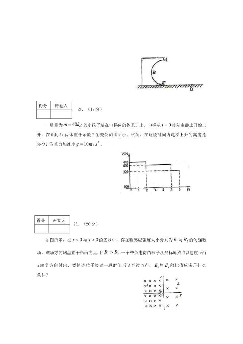 2006年宁夏高考理综真题及答案_全国卷+地方卷_4.物理_1.物理高考真题试卷_1990-2007年各地高考历年真题_2001-2007年各地理综历年真题_宁夏