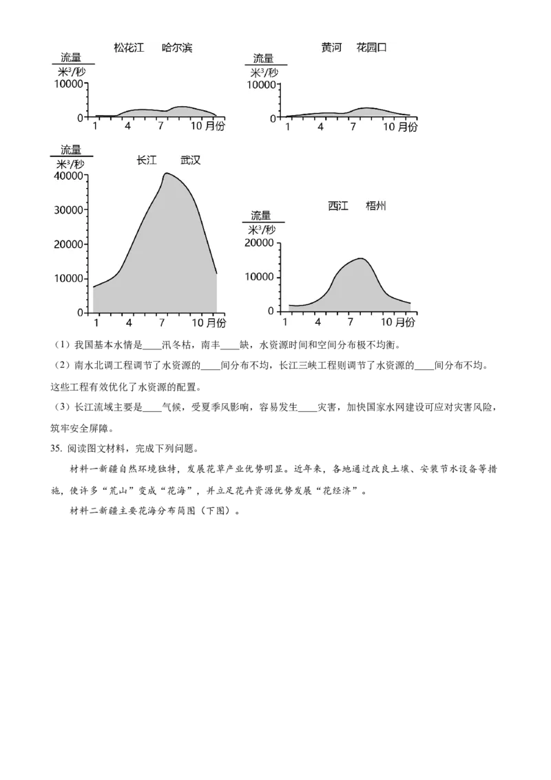 精品解析：2023年江苏省泰州市中考地理真题（原卷版）_江苏省中考_01江苏省13市中考历年真题2008-2025新_、中考全套_江苏省中考历年真题_江苏中考地理(2011年-2024年）