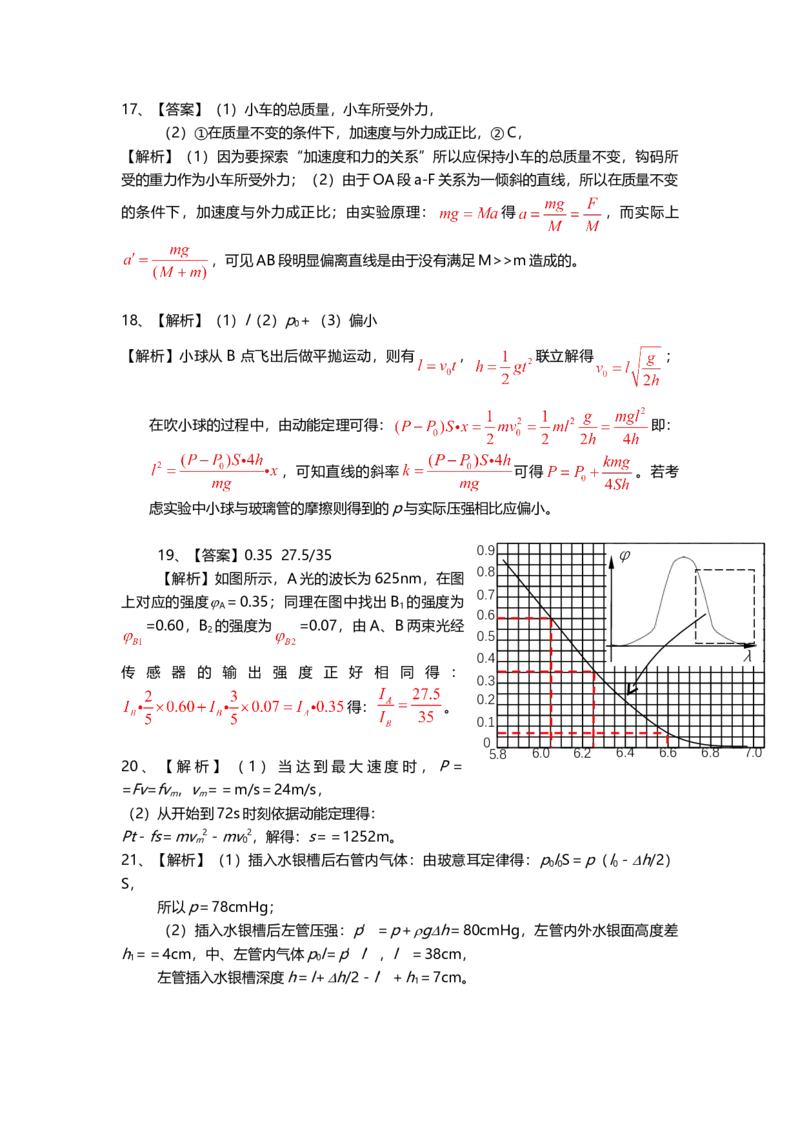 2009年上海市高中毕业统一学业考试物理试卷（word解析版）_全国卷+地方卷_4.物理_1.物理高考真题试卷_2008-2020年_地方卷_上海高考物理真题1999-2020