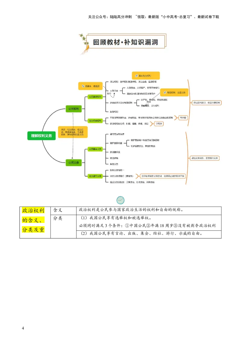 专题02理解权利义务（查补知识&middot;通关练）（原卷版）_02中考总复习（2026版更新中）_07-道法-中考总复习_2024年中考复习资料_三轮复习_查补知识&middot;通关练