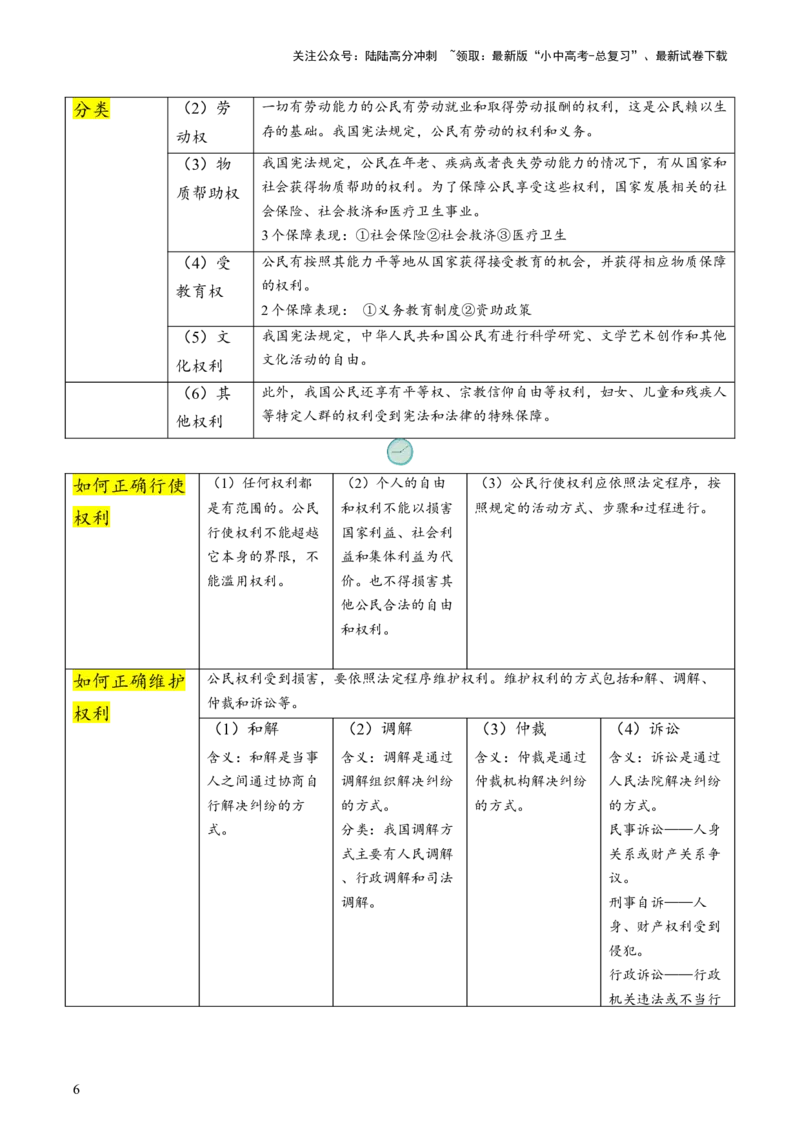 专题02理解权利义务（查补知识&middot;通关练）（原卷版）_02中考总复习（2026版更新中）_07-道法-中考总复习_2024年中考复习资料_三轮复习_查补知识&middot;通关练