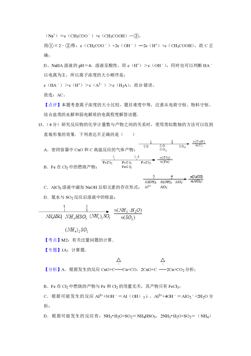 2008年江苏省高考化学试卷解析版_全国卷+地方卷_5.化学_1.化学高考真题试卷_2008-2020年_地方卷_江苏高考化学2008-2020_A4word版_PDF版（赠送）