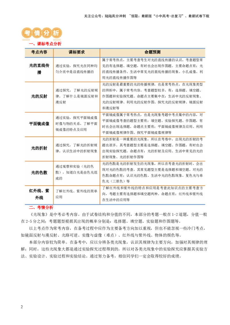 专题02光现象（讲义）（解析版）_02中考总复习（2026版更新中）_04-物理-中考总复习_2024年中考复习资料_一轮复习_课件+讲义+练习2024年中考物理一轮复习讲练测（全国通用）
