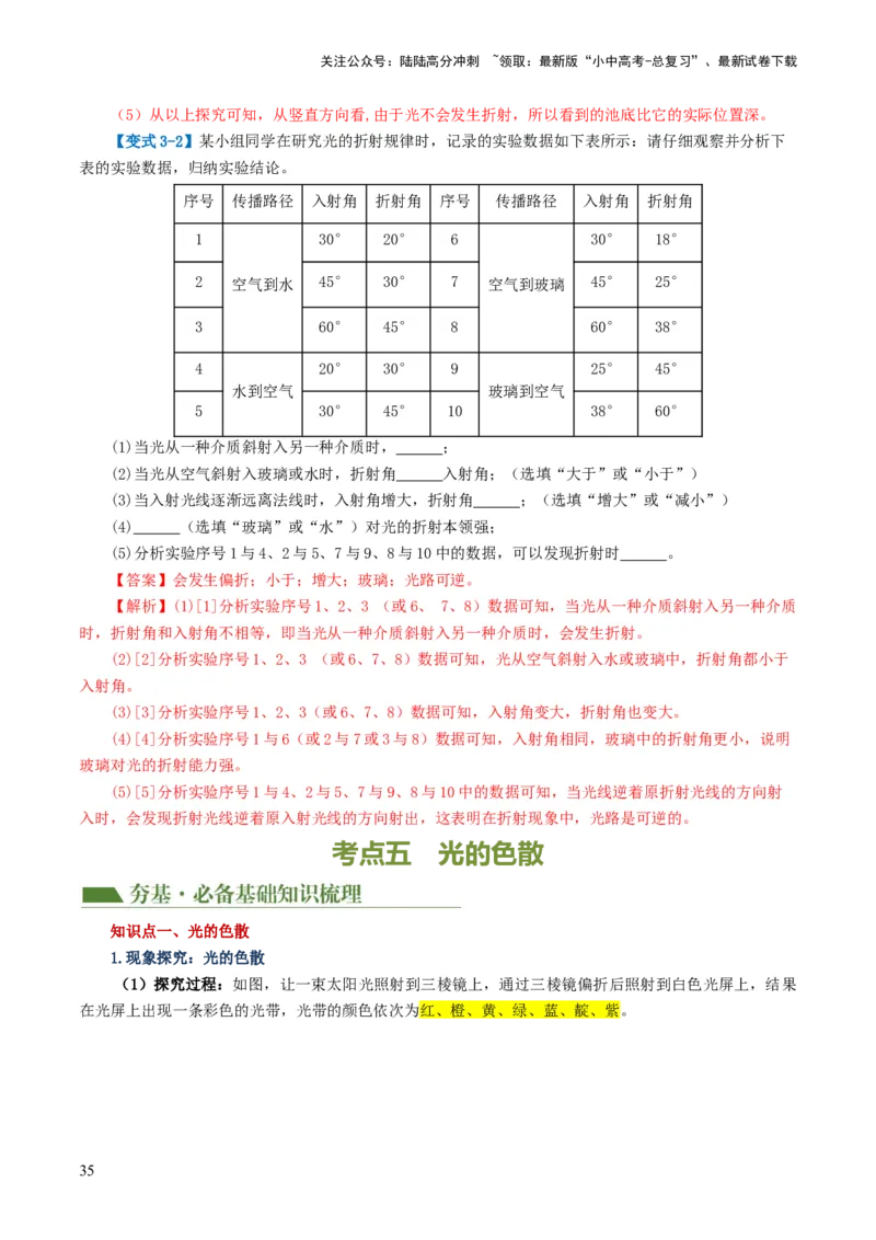 专题02光现象（讲义）（解析版）_02中考总复习（2026版更新中）_04-物理-中考总复习_2024年中考复习资料_一轮复习_课件+讲义+练习2024年中考物理一轮复习讲练测（全国通用）