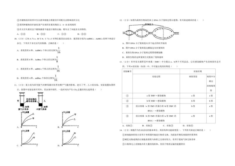 2009年江苏省高考生物试卷_全国卷+地方卷_6.生物_1.生物高考真题试卷_2008-2020年_地方卷_江苏高考生物07-20_A3word版_PDF版（赠送）