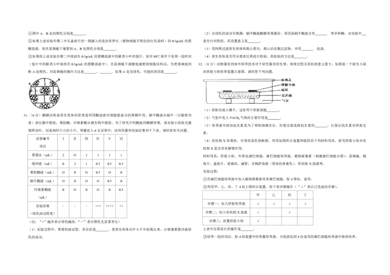 2009年江苏省高考生物试卷_全国卷+地方卷_6.生物_1.生物高考真题试卷_2008-2020年_地方卷_江苏高考生物07-20_A3word版_PDF版（赠送）