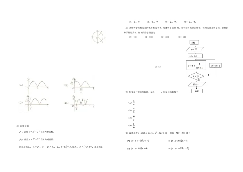 2010年海南省高考数学试题及答案（理科）_全国卷+地方卷_2.数学_1.数学高考真题试卷_2008-2020年_地方卷_海南高考数学08-22_A3word版_答案版