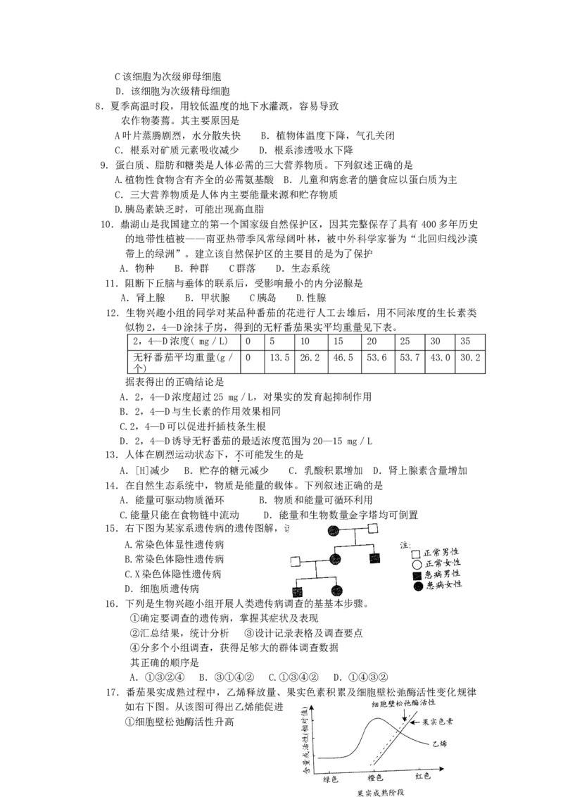 2006年广东高考生物真题及答案_全国卷+地方卷_6.生物_1.生物高考真题试卷_1990-2007年各地高考历年真题_广东