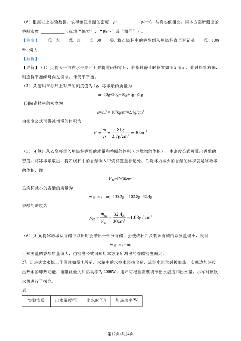 精品解析：2022年江苏省镇江市中考物理真题（解析版）_江苏省中考_01江苏省13市中考历年真题2008-2025新_、中考全套_江苏省中考历年真题_江苏省中考物理2008-2024