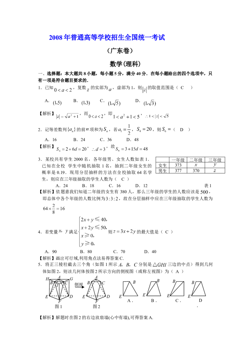 2008年广东高考（理科）数学试题及答案_全国卷+地方卷_2.数学_1.数学高考真题试卷_2008-2020年_地方卷_广东高科数学（理+文）08-22_A4Word版