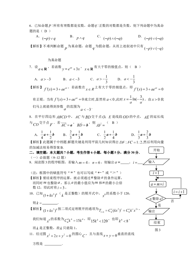 2008年广东高考（理科）数学试题及答案_全国卷+地方卷_2.数学_1.数学高考真题试卷_2008-2020年_地方卷_广东高科数学（理+文）08-22_A4Word版