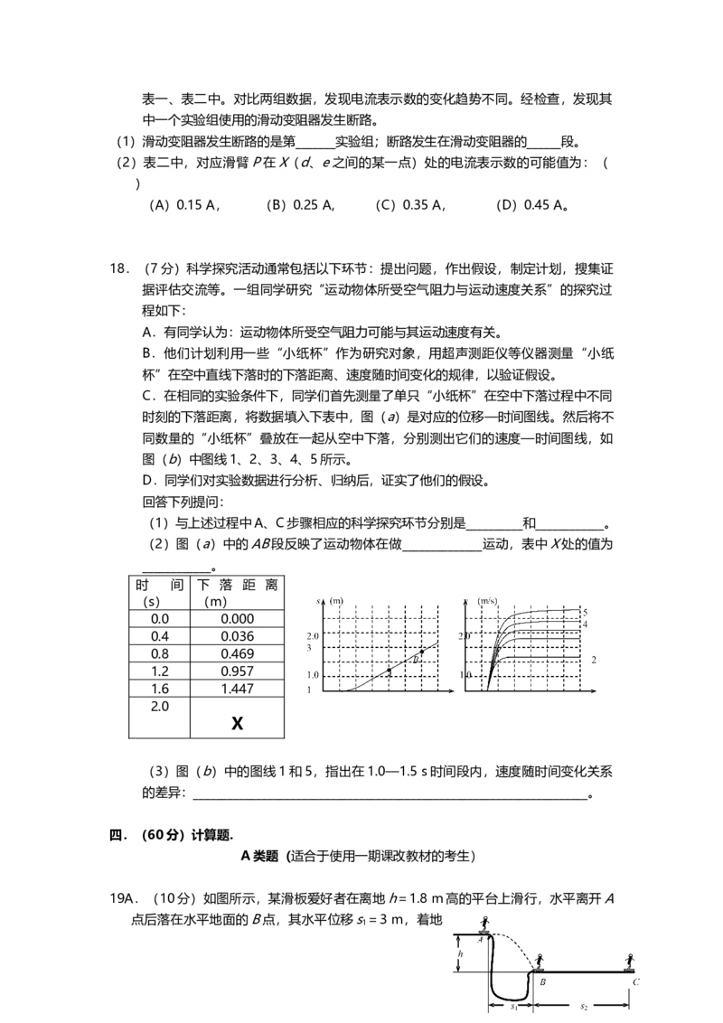 2005年上海市高中毕业统一学业考试物理试卷（答案版）_全国卷+地方卷_4.物理_1.物理高考真题试卷_2008-2020年_地方卷_上海高考物理真题1999-2020