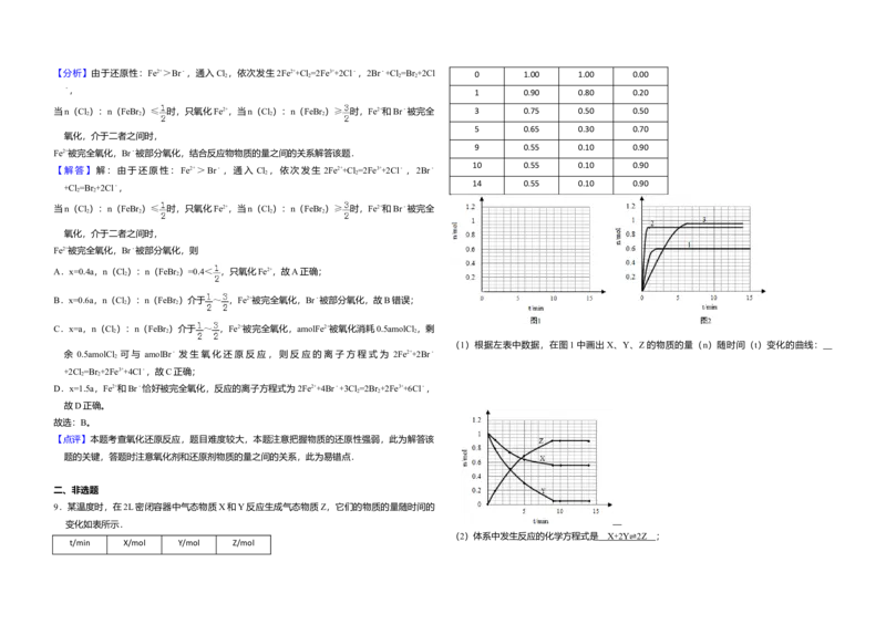 2009年全国统一高考化学试卷（全国卷Ⅱ）（解析版）_全国卷+地方卷_5.化学_1.化学高考真题试卷_2008-2020年_全国卷_全国统一高考化学（新课标ⅱ）2008-2021_A3word版