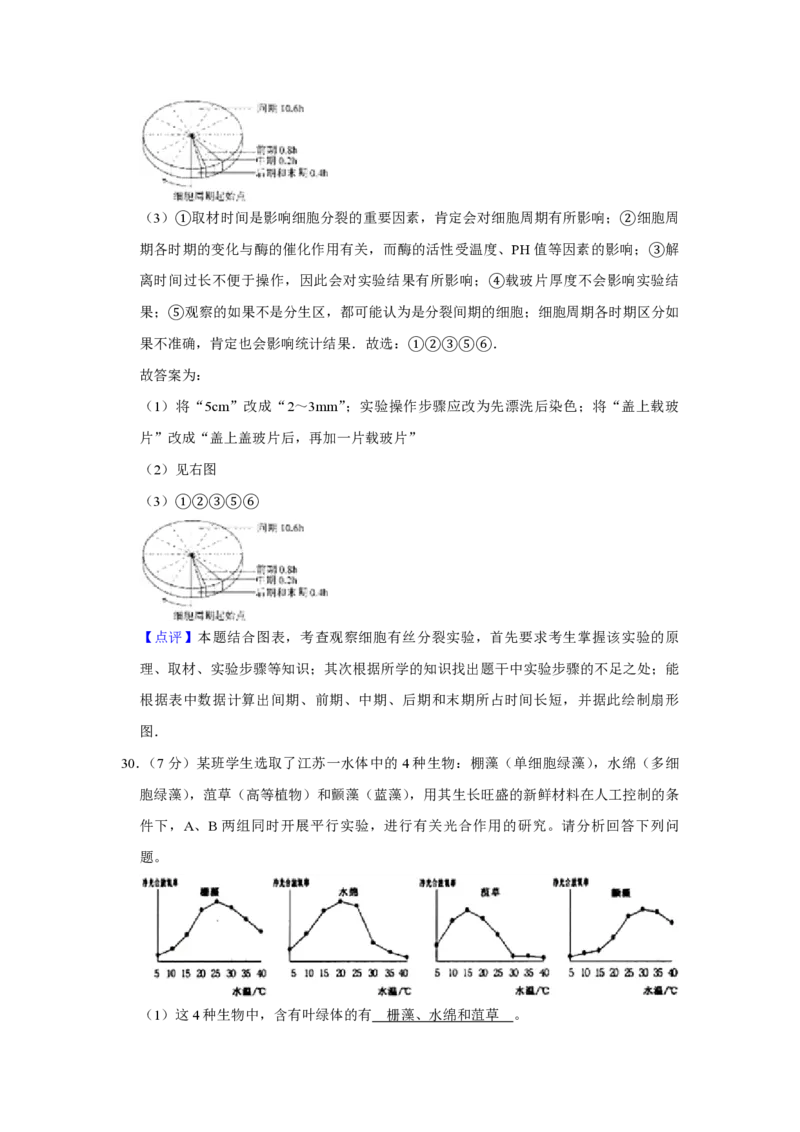 2008年江苏省高考生物试卷解析版_全国卷+地方卷_6.生物_1.生物高考真题试卷_2008-2020年_地方卷_江苏高考生物07-20_A4word版_PDF版（赠送）