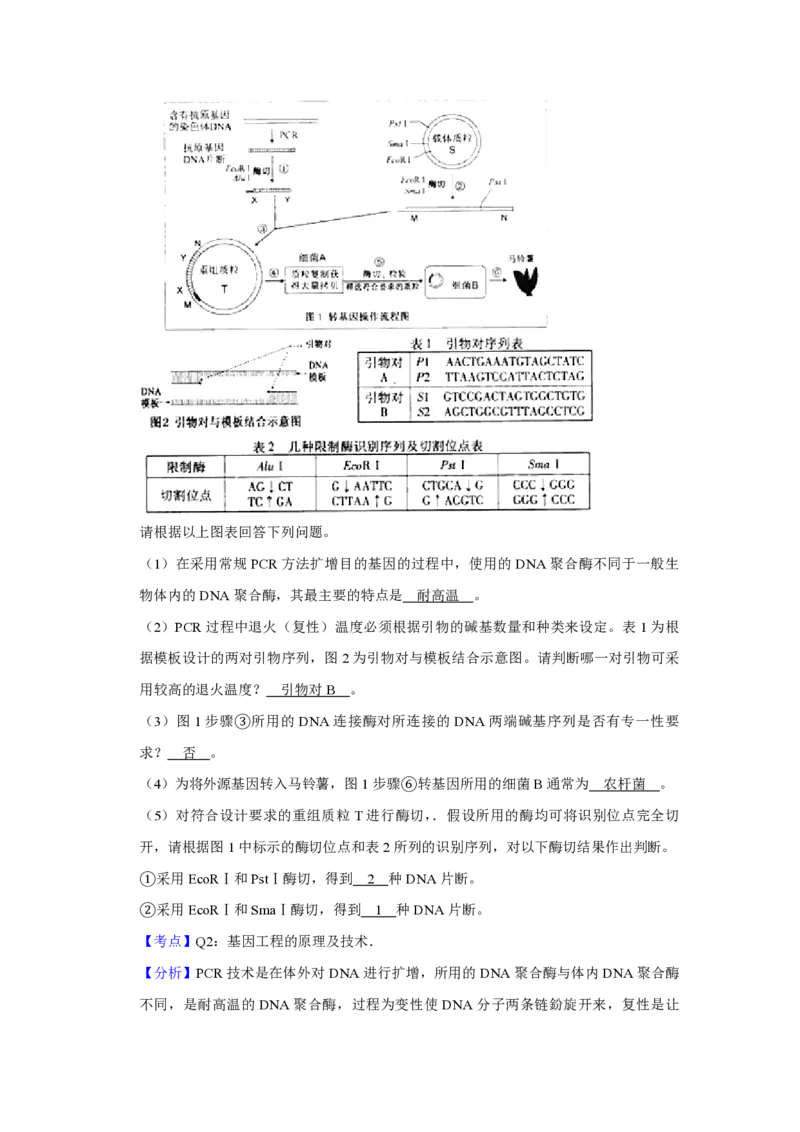 2008年江苏省高考生物试卷解析版_全国卷+地方卷_6.生物_1.生物高考真题试卷_2008-2020年_地方卷_江苏高考生物07-20_A4word版_PDF版（赠送）