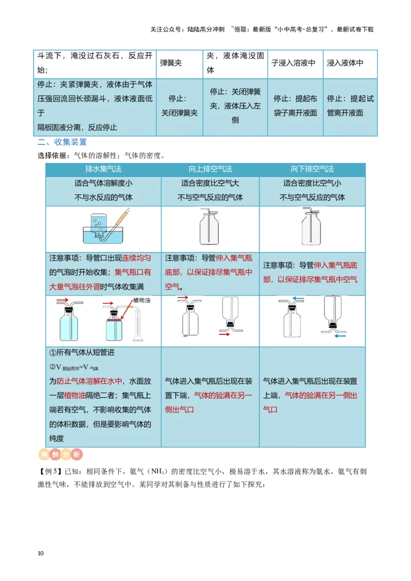 专题03碳和碳的氧化物（原卷版）_02中考总复习（2026版更新中）_05-化学-中考总复习_2024年中考复习资料_一轮复习资料_完口袋书2024年中考化学一轮复习知识清单