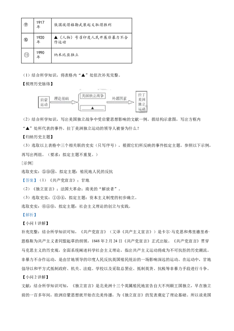 精品解析：2023年江苏省淮安市中考历史真题（解析版）_江苏省中考_江苏省中考历年真题_江苏省中考历史2008-2024_江苏省淮安市中考历史（2009-2023）真题卷