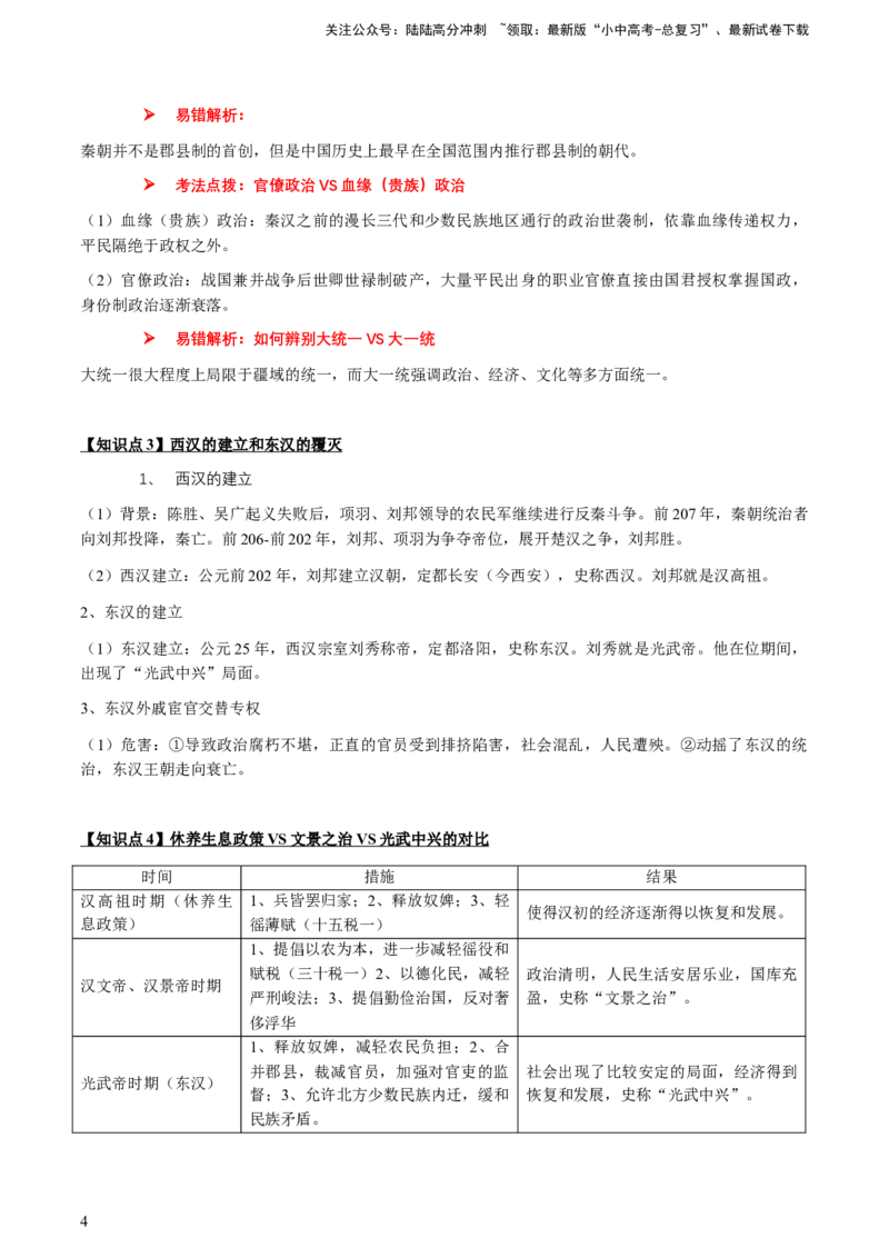专题02+中古02：秦汉时期到魏晋时期-大单元复习2024年中考历史一轮复习必考知识梳理与考法点拨（部编版）++_02中考总复习（2026版更新中）_06-历史-中考总复习_2024年中考复习资料