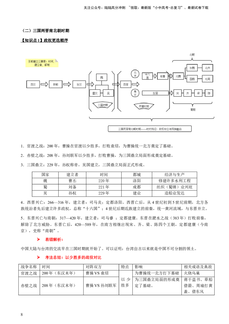 专题02+中古02：秦汉时期到魏晋时期-大单元复习2024年中考历史一轮复习必考知识梳理与考法点拨（部编版）++_02中考总复习（2026版更新中）_06-历史-中考总复习_2024年中考复习资料