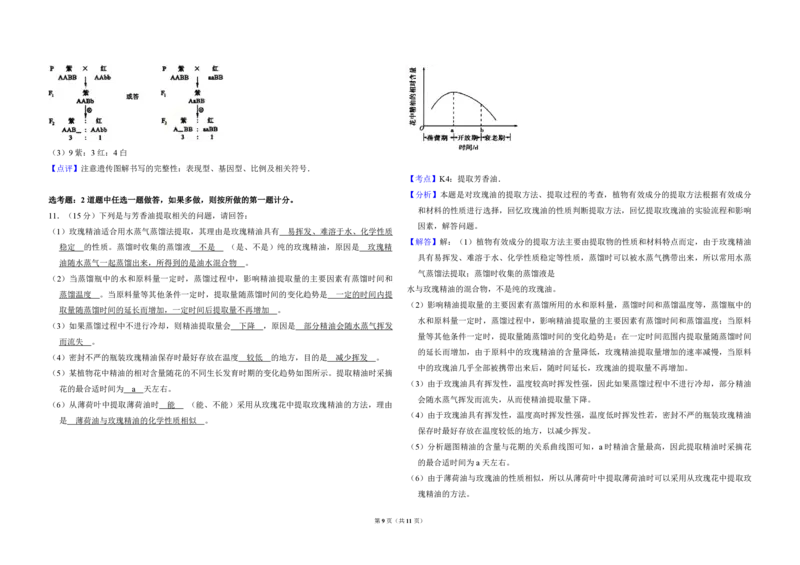 2010年全国统一高考生物真题（新课标）（解析版）_全国卷+地方卷_6.生物_1.生物高考真题试卷_2008-2020年_全国卷_全国统一高考生物（新课标ⅰ）08-21_A3word版_PDF版（赠送）