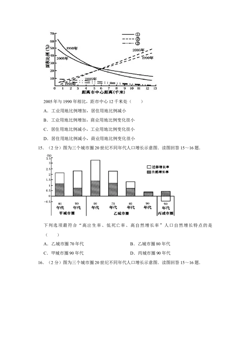 2010年江苏省高考地理试卷_全国卷+地方卷_8.地理_1.地理高考真题试卷_2008-2020年_地方卷_江苏高考地理08-21_A4word版
