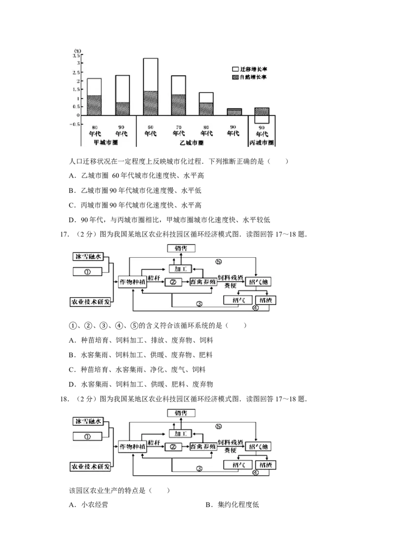 2010年江苏省高考地理试卷_全国卷+地方卷_8.地理_1.地理高考真题试卷_2008-2020年_地方卷_江苏高考地理08-21_A4word版