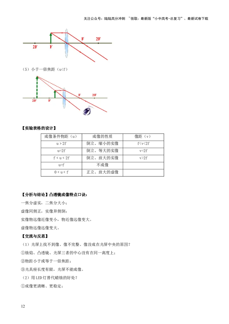 专题02光学必考的三个重点实验（解析版）_02中考总复习（2026版更新中）_04-物理-中考总复习_2025年中考复习资料_2025年中考物理答题方法模板