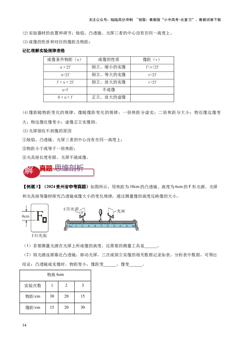 专题02光学必考的三个重点实验（解析版）_02中考总复习（2026版更新中）_04-物理-中考总复习_2025年中考复习资料_2025年中考物理答题方法模板