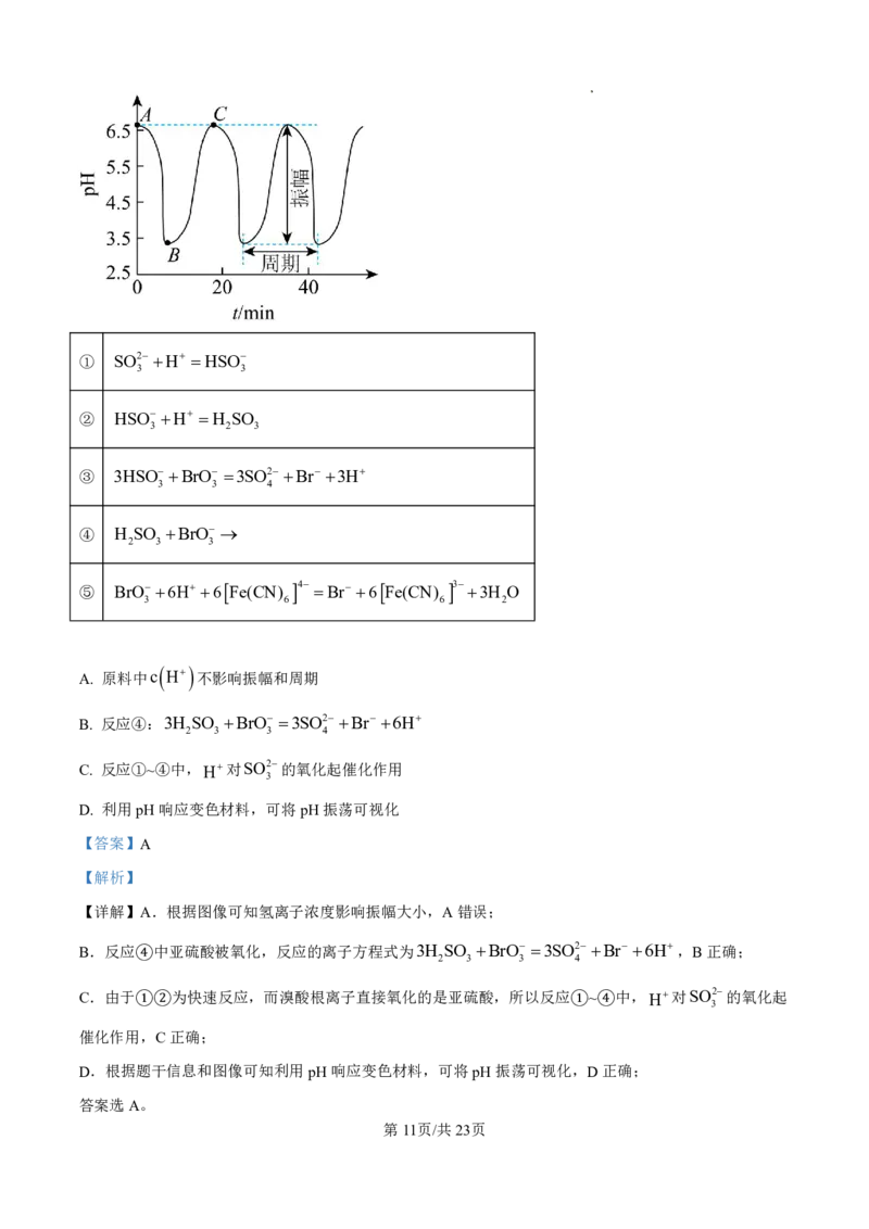 2025年高考化学答案解析（黑龙江、吉林、辽宁、内蒙古）_2025全国各省高考真题+答案_16、辽宁卷（物理、历史、化学、地理、政治、生物）