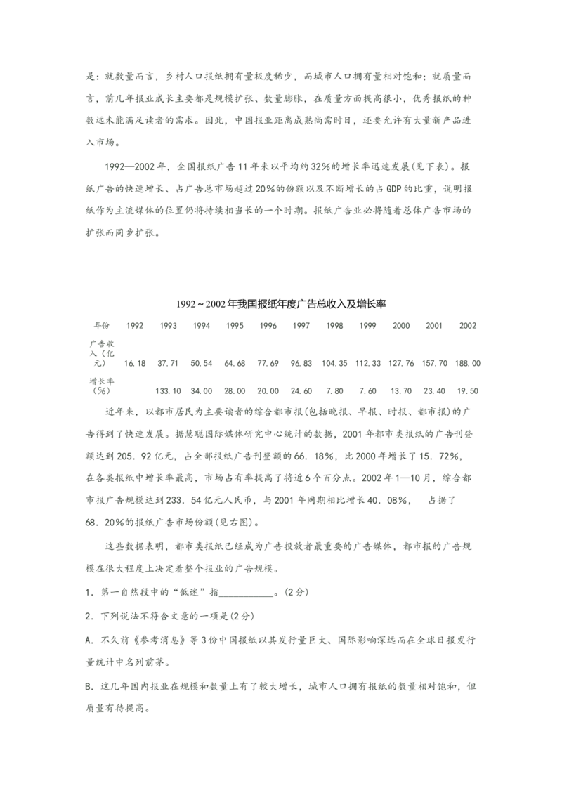 2004年上海高考语文真题试卷（原卷版）_全国卷+地方卷_1.语文_1.语文高考真题试卷_2008-2020年_地方卷_上海高考语文真题2000-2020