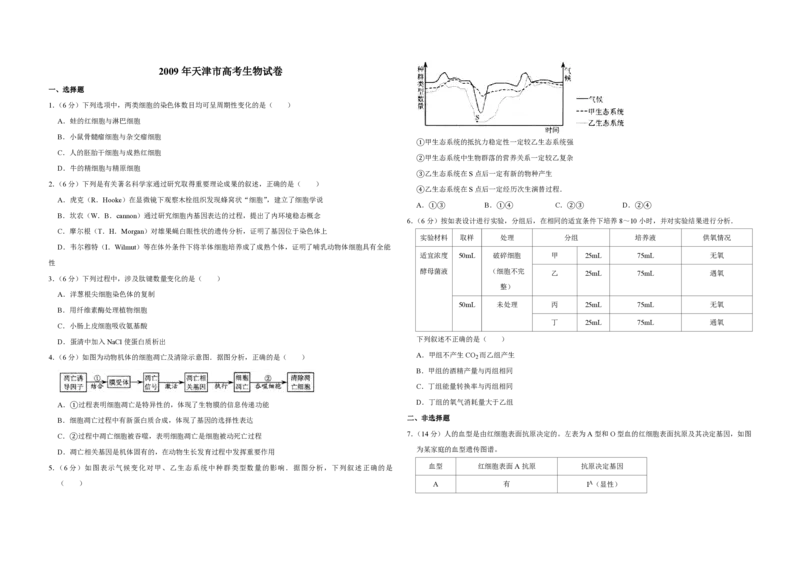 2009年天津市高考生物试卷_全国卷+地方卷_6.生物_1.生物高考真题试卷_2008-2020年_地方卷_天津高考生物07-21_A3word版_PDF版（赠送）