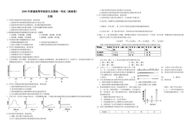 2009年高考海南卷生物（原卷版）_全国卷+地方卷_6.生物_1.生物高考真题试卷_2008-2020年_地方卷_海南高考生物08-20_A3word版_PDF版（赠送）