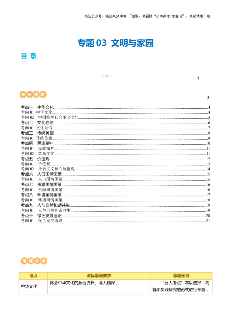 专题03文明与家园（讲义）-2024年中考道德与法治一轮复习讲练测（全国通用）_02中考总复习（2026版更新中）_07-道法-中考总复习_2024年中考复习资料_一轮复习_配套讲义