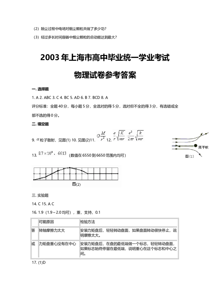 2003年上海市高中毕业统一学业考试物理试卷（答案版）_全国卷+地方卷_4.物理_1.物理高考真题试卷_2008-2020年_地方卷_上海高考物理真题1999-2020