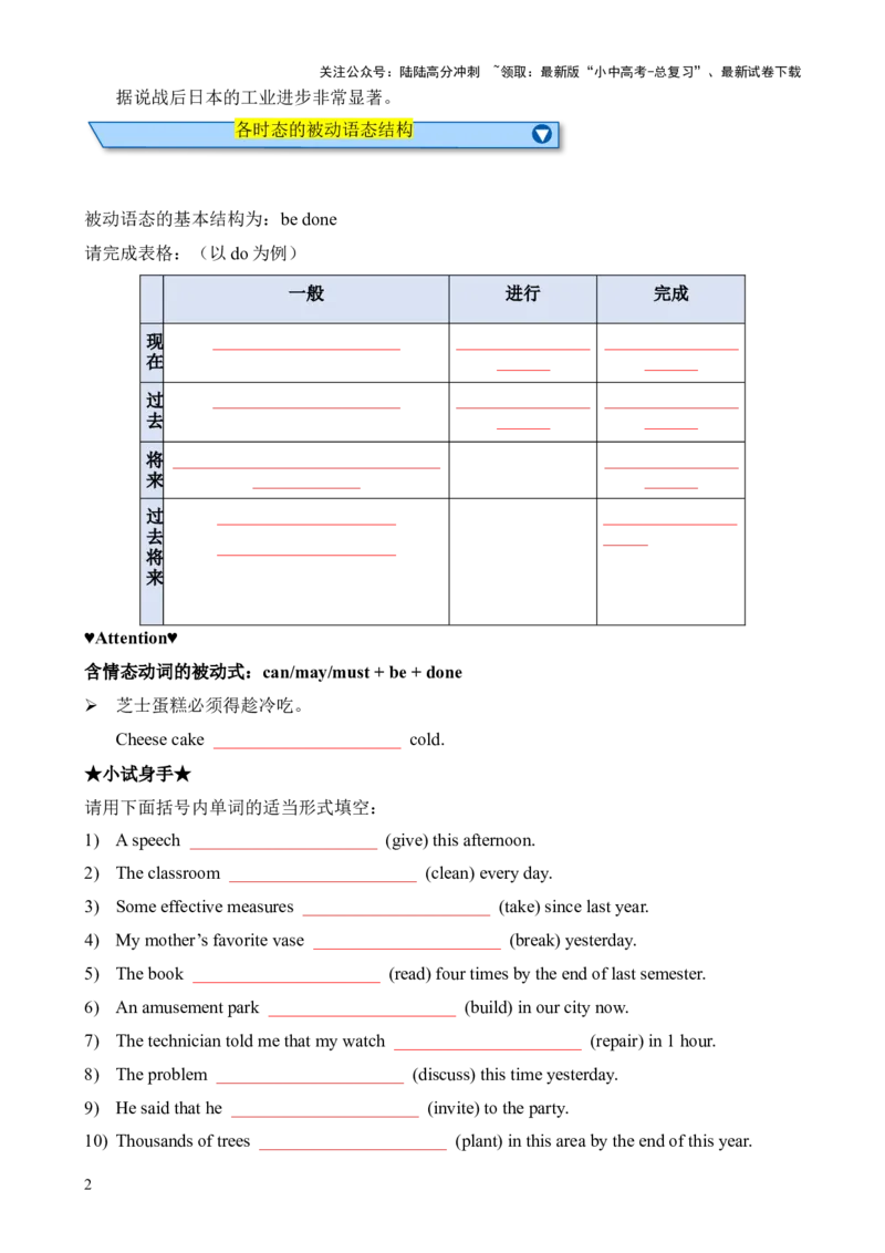 专题03被动语态知识梳理-口袋书2024年中考英语一轮复习知识清单（全国通用）（原卷版）_02中考总复习（2026版更新中）_03-英语-中考总复习_2024年中考复习资料_一轮复习