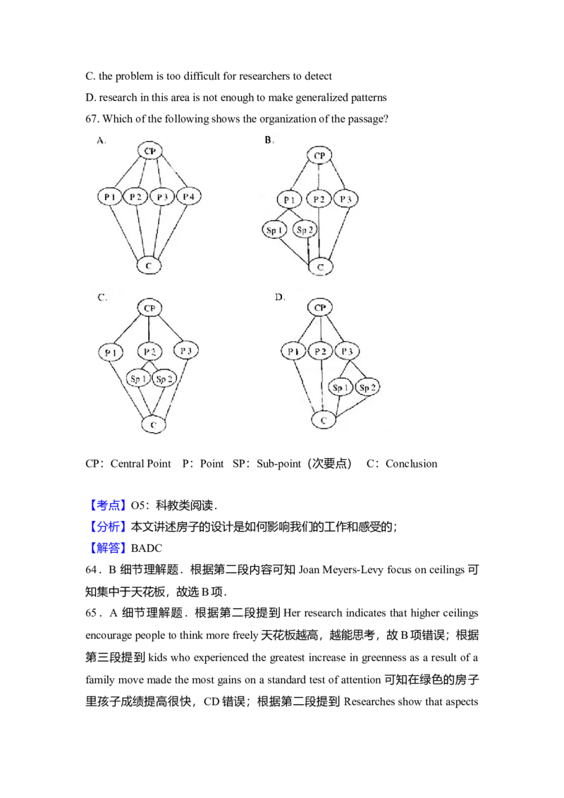 2009年北京市高考英语试卷（解析版）_全国卷+地方卷_3.英语_1.英语高考真题试卷_2008-2020年_地方卷_北京高考英语(题08-21，听力09-17)_A4word版