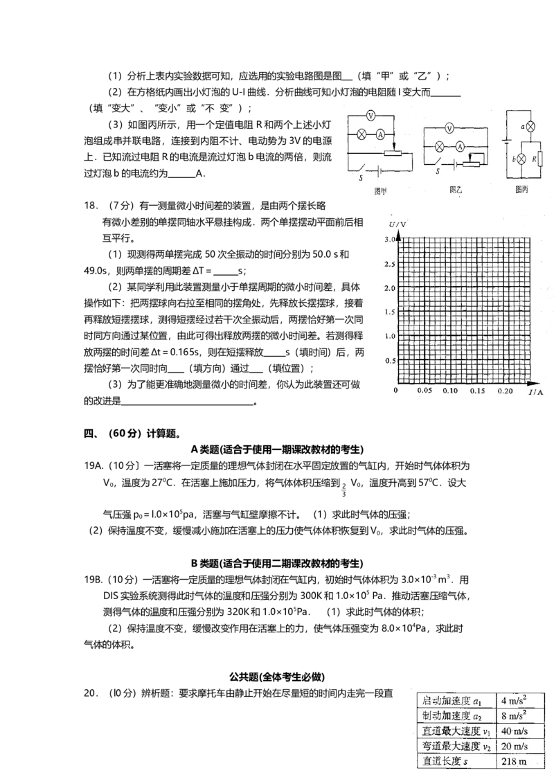 2006年上海市高中毕业统一学业考试物理试卷（原卷版）_全国卷+地方卷_4.物理_1.物理高考真题试卷_2008-2020年_地方卷_上海高考物理真题1999-2020