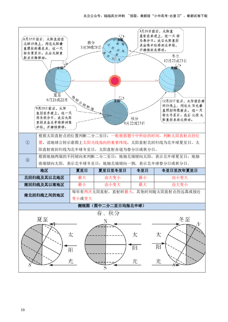 专题03地球运动（讲练）-2025年中考地理二轮复习（全国通用）（原卷版）_02中考总复习（2026版更新中）_09-地理-中考总复习_2025中考地理复习资料_2025中考二轮课件ppt+讲义+练习地理