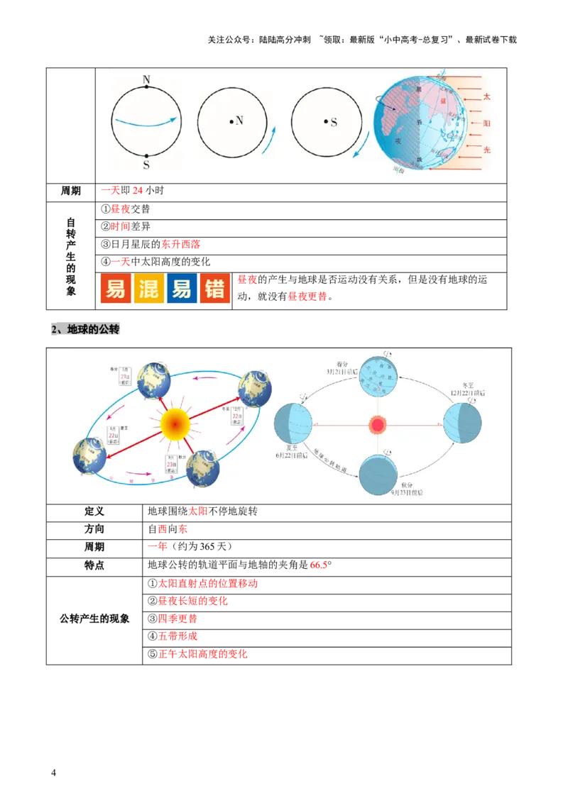 专题03地球运动（讲练）-2025年中考地理二轮复习（全国通用）（原卷版）_02中考总复习（2026版更新中）_09-地理-中考总复习_2025中考地理复习资料_2025中考二轮课件ppt+讲义+练习地理