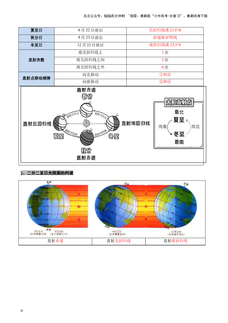 专题03地球运动（讲练）-2025年中考地理二轮复习（全国通用）（原卷版）_02中考总复习（2026版更新中）_09-地理-中考总复习_2025中考地理复习资料_2025中考二轮课件ppt+讲义+练习地理