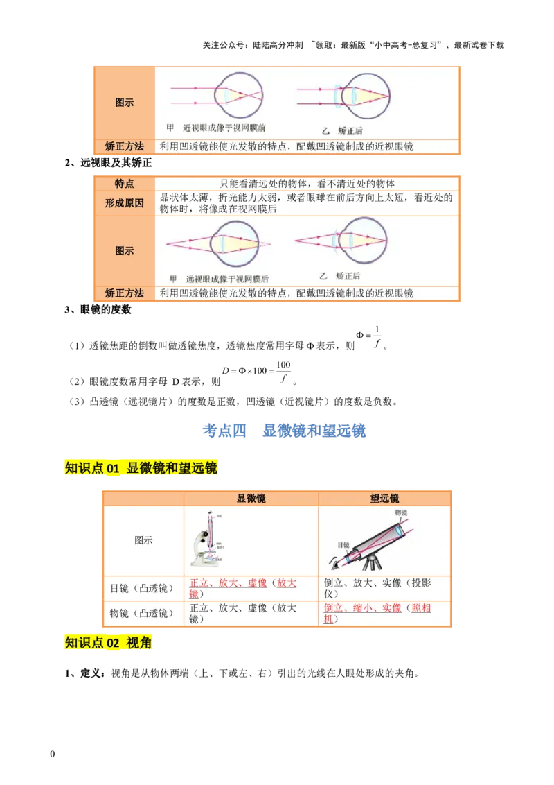 专题03透镜及其应用（4大模块知识清单+4个易混易错+3种方法技巧+典例真题精析）（解析版）_02中考总复习（2026版更新中）_04-物理-中考总复习_2025年中考复习资料