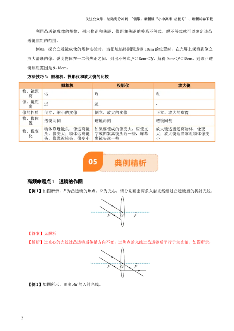 专题03透镜及其应用（4大模块知识清单+4个易混易错+3种方法技巧+典例真题精析）（解析版）_02中考总复习（2026版更新中）_04-物理-中考总复习_2025年中考复习资料