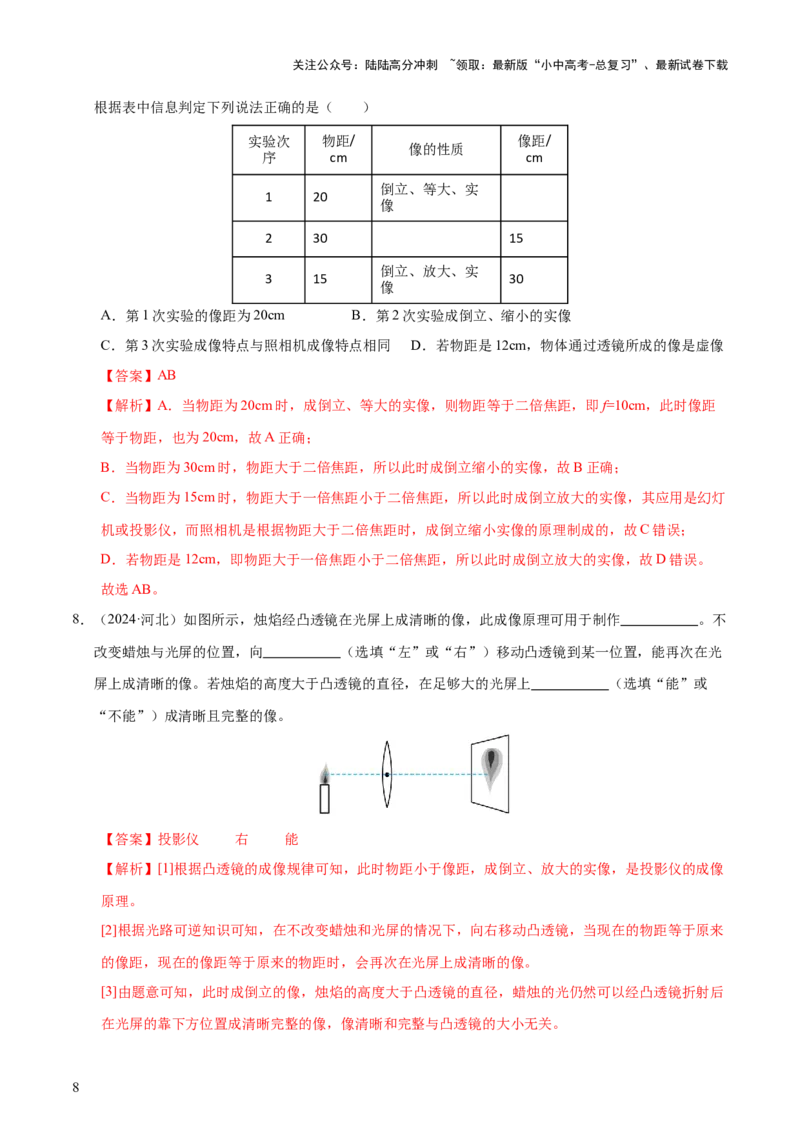 专题03透镜及其应用（4大模块知识清单+4个易混易错+3种方法技巧+典例真题精析）（解析版）_02中考总复习（2026版更新中）_04-物理-中考总复习_2025年中考复习资料