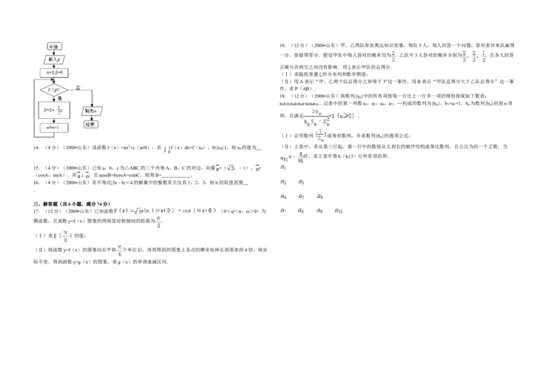 2008年高考真题数学理（山东卷）（原卷版）_全国卷+地方卷_2.数学_1.数学高考真题试卷_2008-2020年_地方卷_山东高考数学08-22_A3版