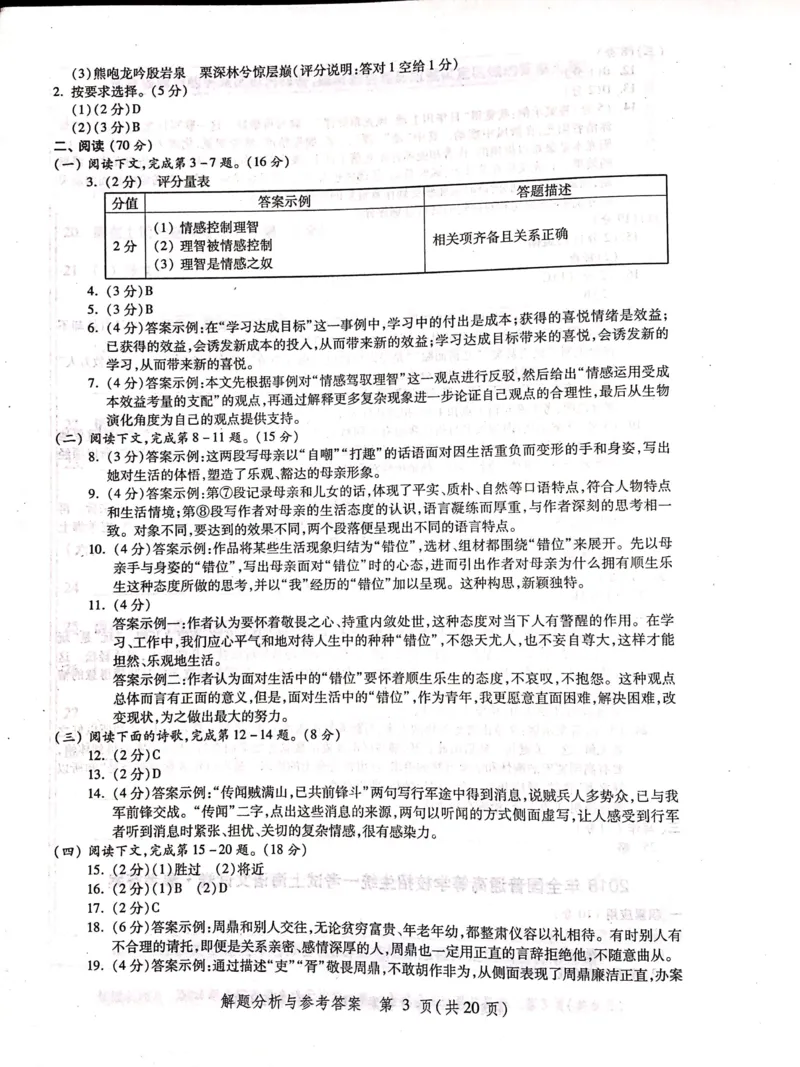 2004-2019上海高考语文答案_全国卷+地方卷_1.语文_1.语文高考真题试卷_2008-2020年_地方卷_上海高考语文真题2000-2020_2020-2004上海高考语文PDF版（赠送）