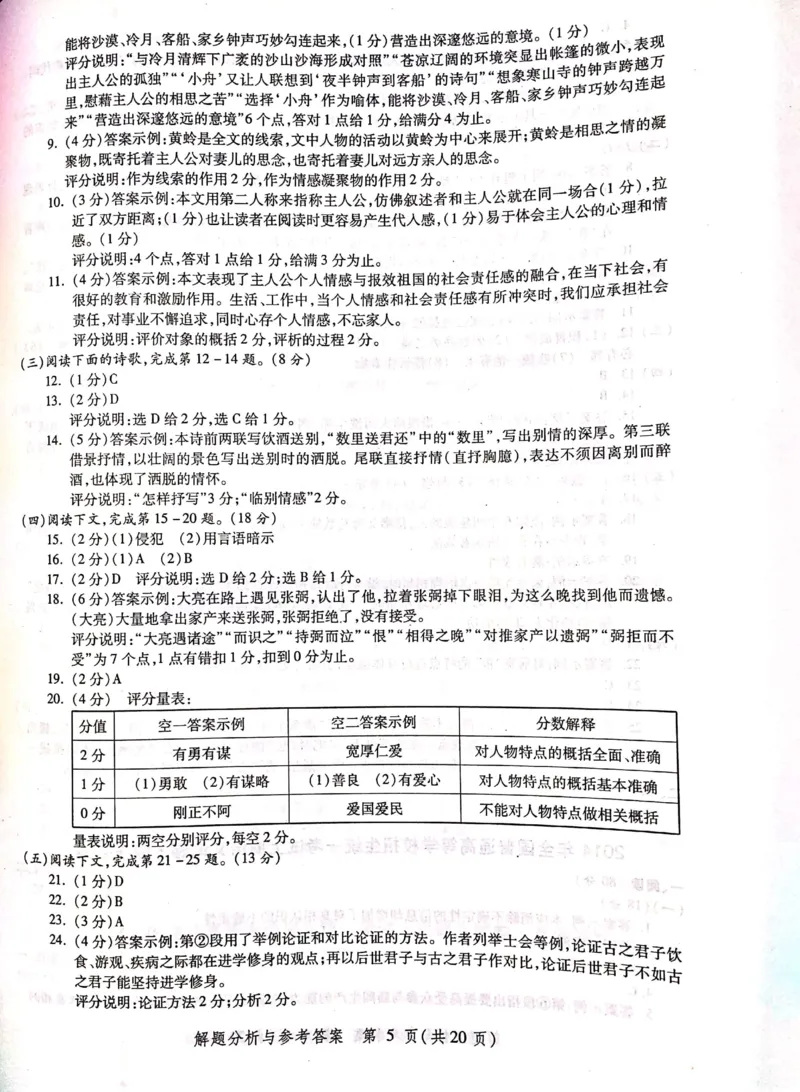 2004-2019上海高考语文答案_全国卷+地方卷_1.语文_1.语文高考真题试卷_2008-2020年_地方卷_上海高考语文真题2000-2020_2020-2004上海高考语文PDF版（赠送）