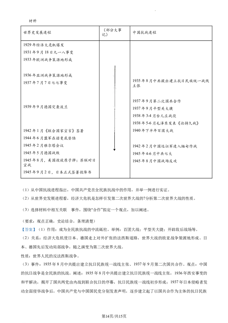 精品解析：2023年江苏省泰州市中考历史真题（解析版）_江苏省中考_01江苏省13市中考历年真题2008-2025新_、中考全套_江苏省中考历年真题_江苏省中考历史2008-2024