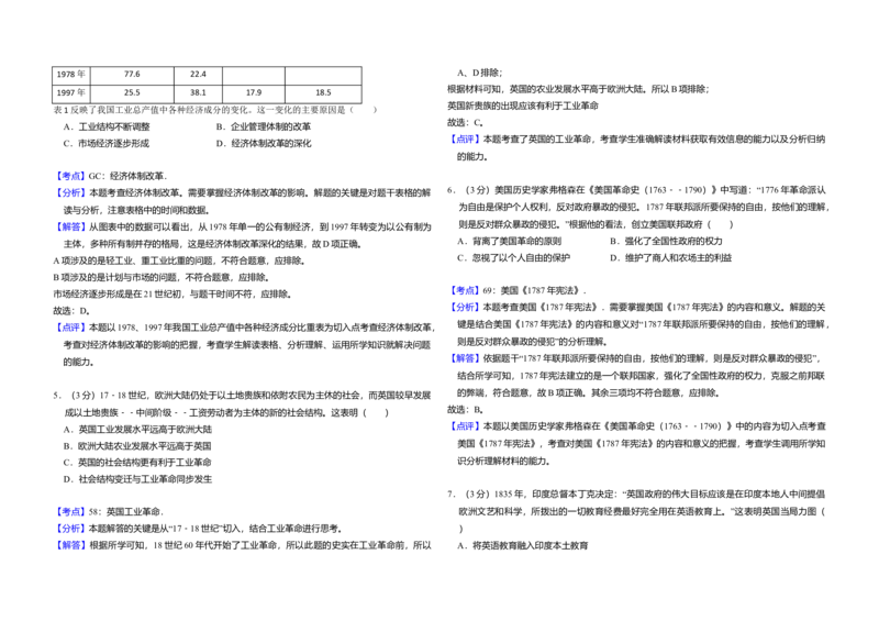 2009年全国统一高考历史试卷（全国卷Ⅱ）（解析版）_全国卷+地方卷_7.历史_1.历史高考真题试卷_2008-2020年_全国卷_全国统一高考历史（新课标ⅱ）08-21_A3word版